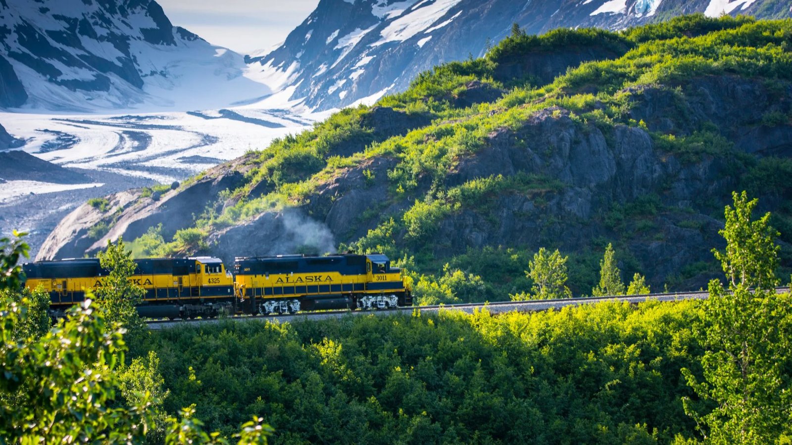 Top Train Routes For Scenic Journeys