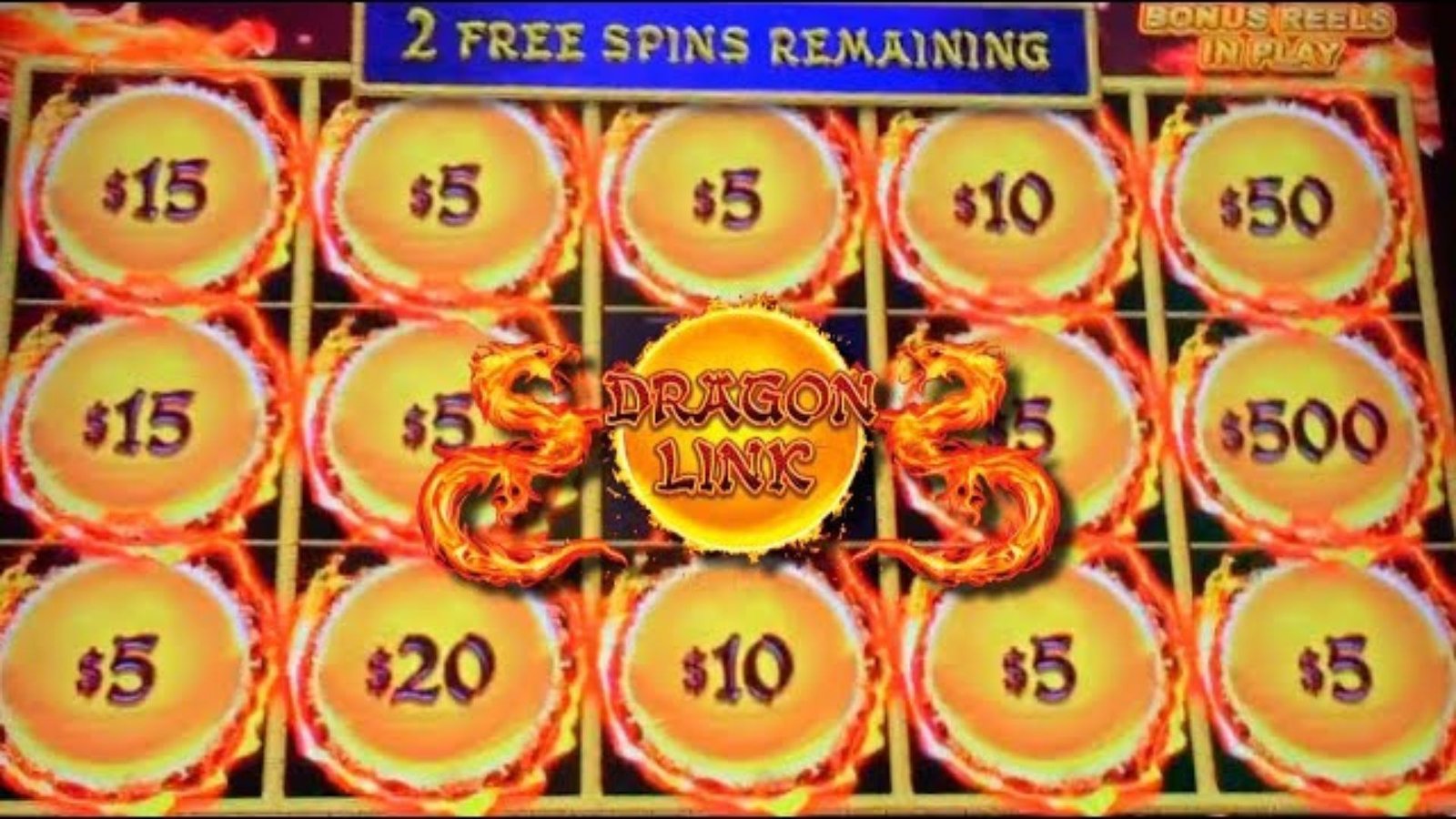 Website Navigation at The Pokies